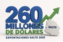 Exportaciones subieron en Salto  alcanzando a US$ 260 millones en  balance 2025 con tendencia al alza