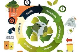 Primera Ronda de Negocios Cooperativos y de la Economía Social del Interior en Salto 