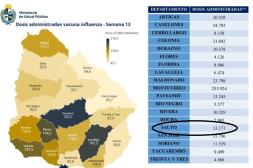 Se frena vacunación contra la influenza en Salto, solo 13 mil dosis administradas y bajo porcentaje en niños y adolescentes