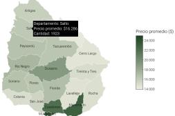 Alquileres en Salto mantienen promedio  de $16.286 y ajuste de junio sube 3,77%
